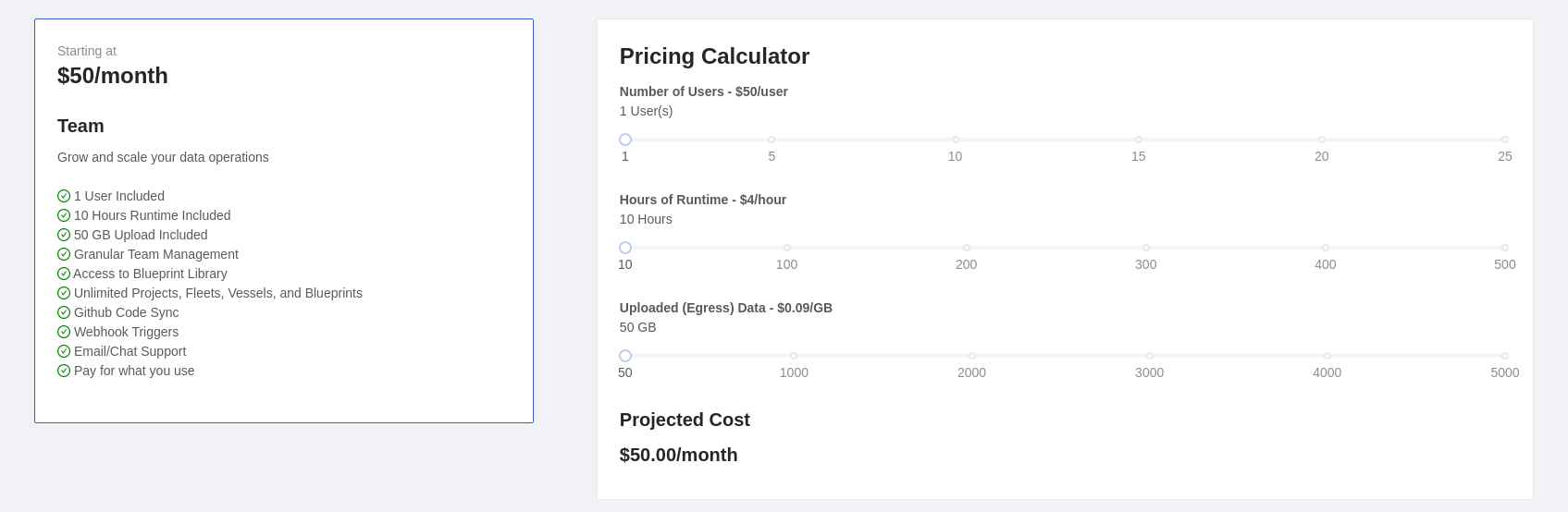 Billing tab Calculator in the Shipyard UI