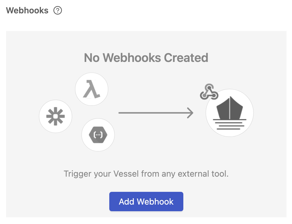 View on the Triggers tab when there are no webhooks.